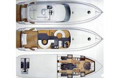 Fairline Squadron 59,  4 кают(ы), 1995 г. выпуска 